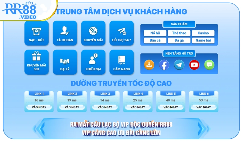 Sử dụng email để liên hệ RR88 