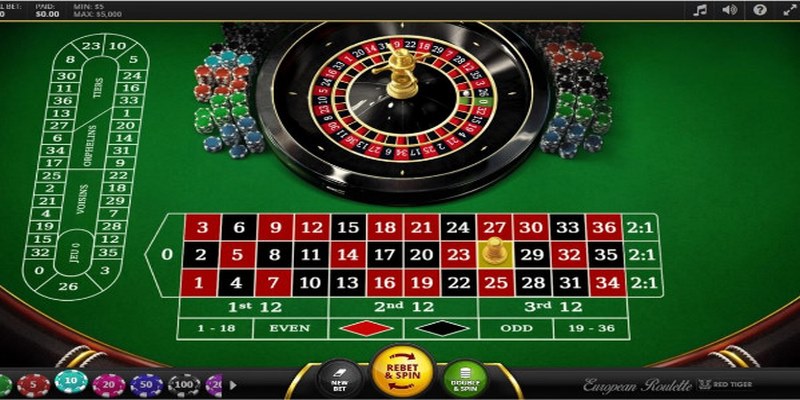 Quy trình chơi vòng quay Roulette cần nắm